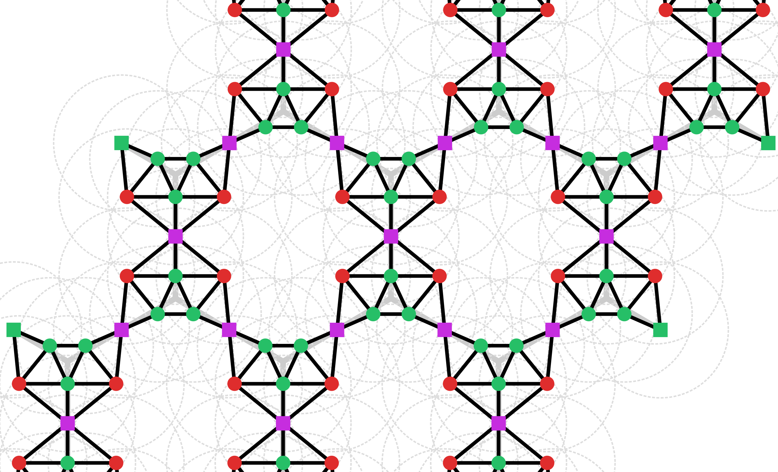 Topological states<br>of matter